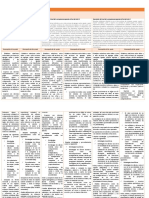 Matriz Matematica