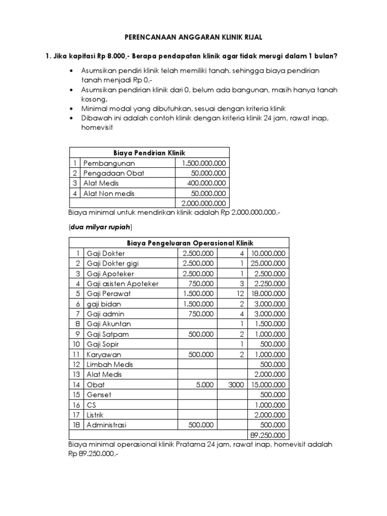 Contoh Laporan Keuangan Klinik Pratama Seputar Laporan