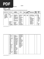 Download Silabus Matematika XI IPS by 4rmans SN36338533 doc pdf