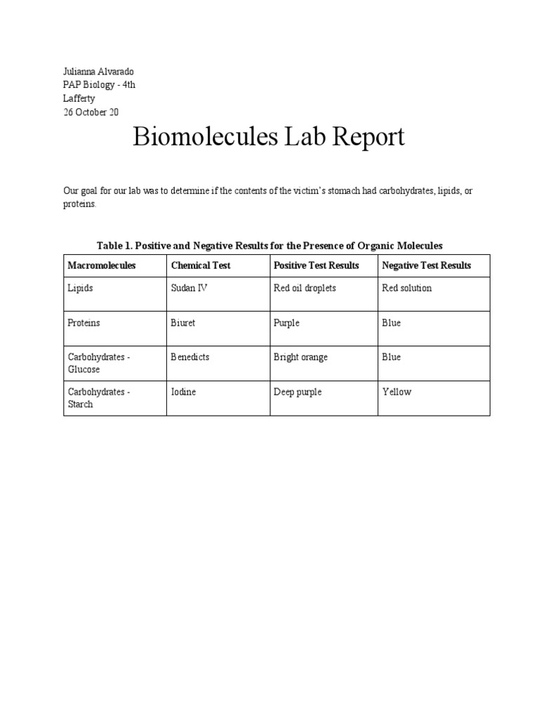 Biomolecules Lab Report PDF Biomolecules Chemistry