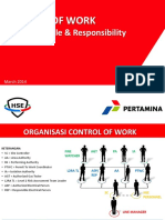 Control of Work L2 - Module 2 PT - PERTAMINA PHE-WMO.