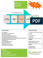 Training - Pelatihan - Negotiation Skill