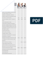 Accord Salud - Comparativo Entre Planes - 2016 (1)