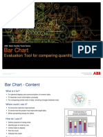 Bar Chart: Evaluation Tool For Comparing Quantitative Data