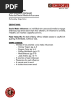 chipotle twitter social media influencers