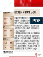 台新投顧20170307新聞評析-旺宏 (2337) -旺宏減資51% 逾186億元