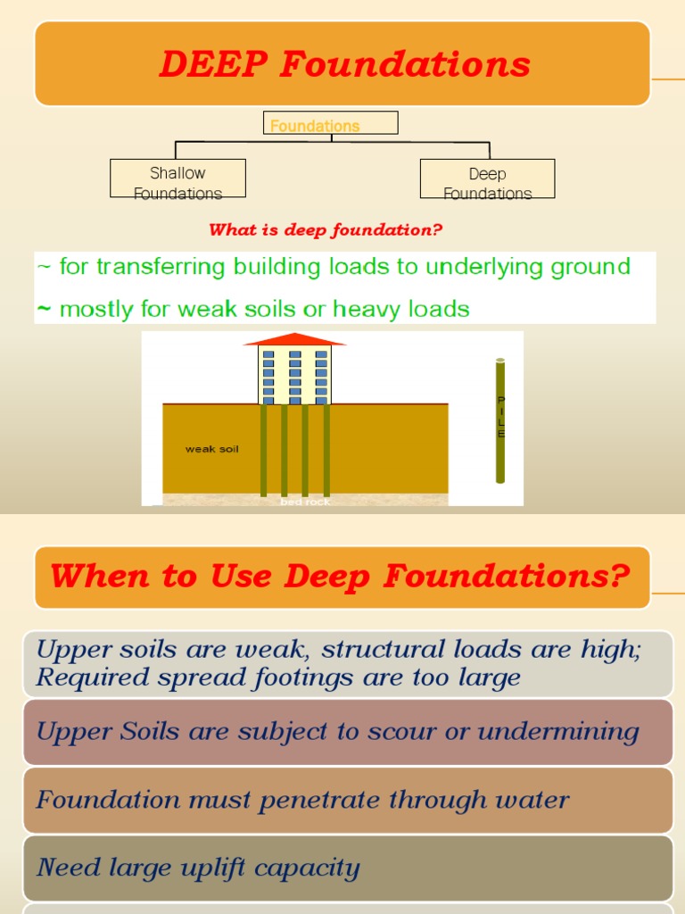 Chapter 6 Pile Foundation | PDF | Deep Foundation | Foundation ...