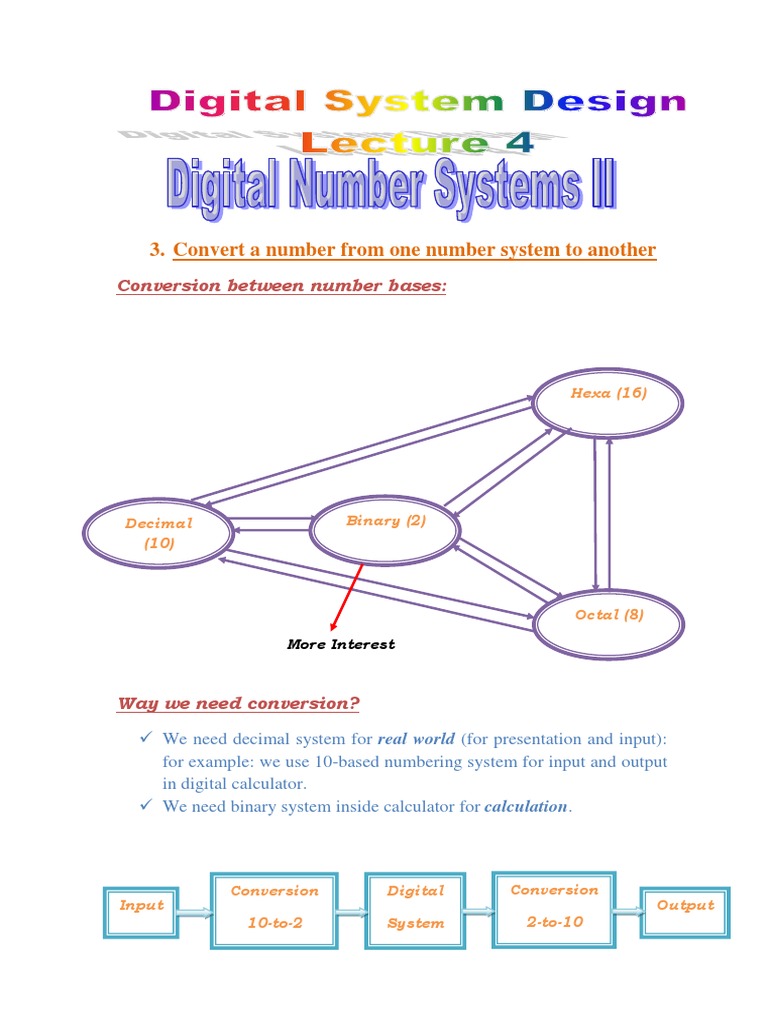 Number System Conversion | PDF | Decimal | Naming Conventions