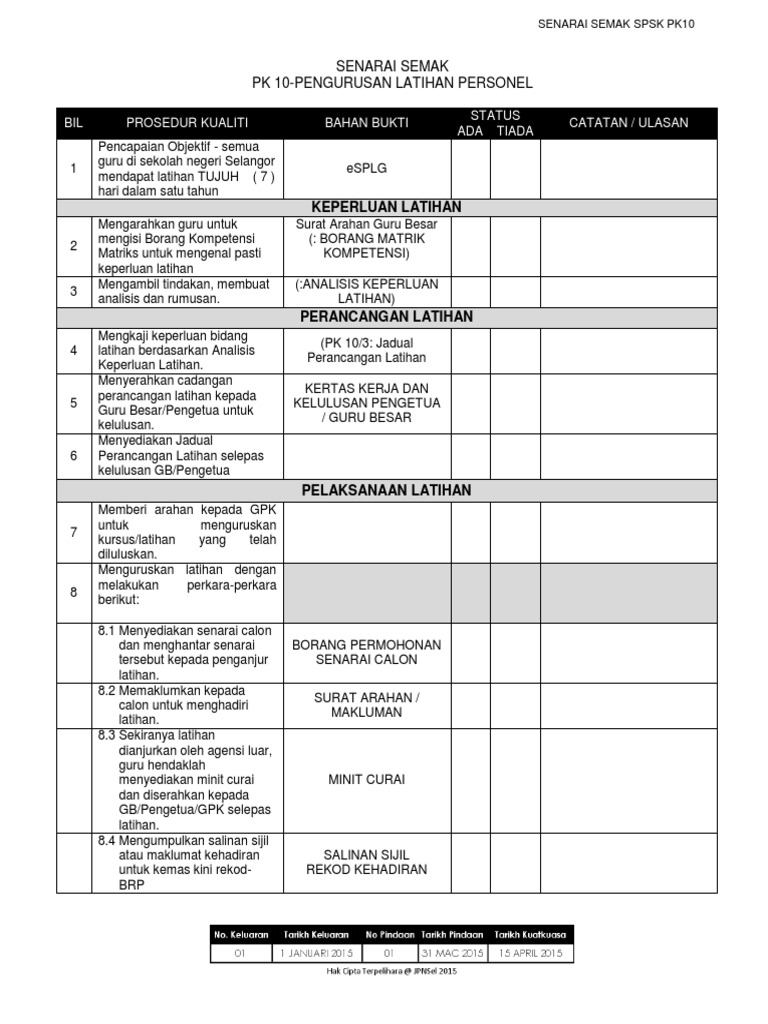 Senarai Semak Pengurusan Latihan Personel Pdf