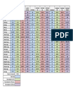 Grams in 1 Pound 453.6 Raw Data Normalized To 1 Lb. Normalized To 8 Fluid Oz. Normalized To 100 Cals