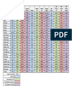 Grams in 1 Pound 453.6 Raw Data Normalized To 1 Lb. Normalized To 8 Fluid Oz. Normalized To 100 Cals