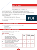 cadena_transmision_calculo.pdf