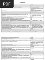 Download Adjusting - Practice Test by khawajajunaid SN36340938 doc pdf