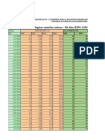 Datos Estacion Meteorologica Lachocc