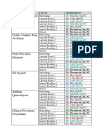 JADWAL TUGAS