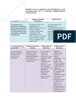 Unidadad Vi de Fundamento