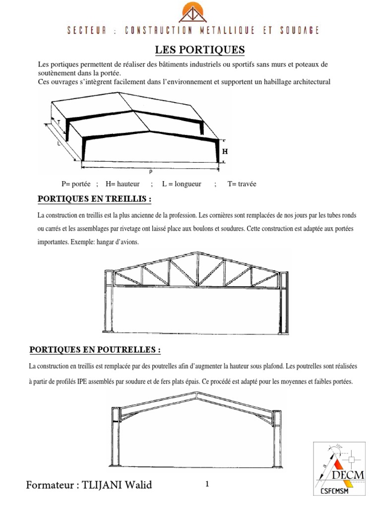 Treillis Métallique Galvanisé Banque De Photographies Et D’images à