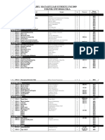 Tabel Matakuliah Kurikulum 2009 Teknik Informatika: Semester Satu