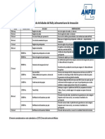 Calendario Actividades Rally 2017