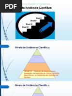 Como Ler Um Gráfico de Metanálise - Níveis de Evidência Científica