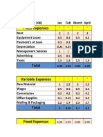 IT Flow Sheet Karan