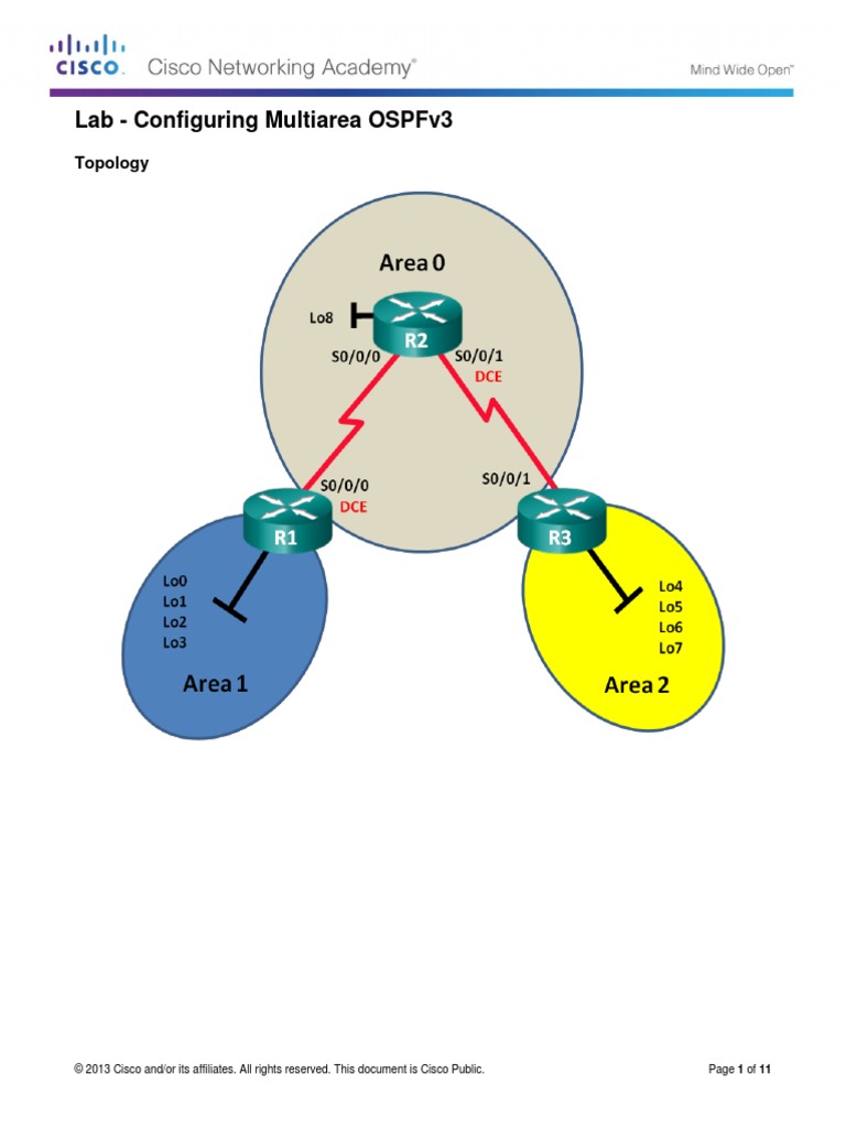 6.2.3.9 Lab Configuring Multiarea OSPFv3 PDF I Pv6 Router