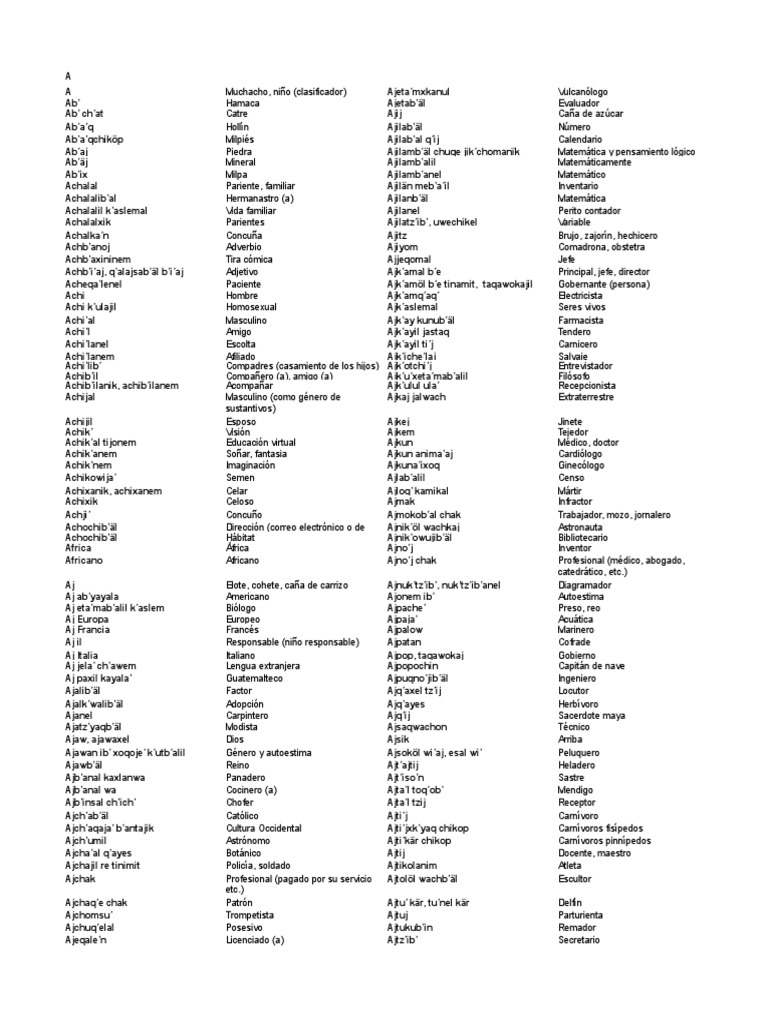 Diccionario Quiche Naturaleza