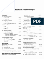 Appendix Summary of Important Relationships: Kinematics