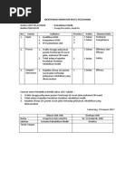 Download Indikator Mutu Rehab Medik by Lubertuz Wahyu SN363438260 doc pdf