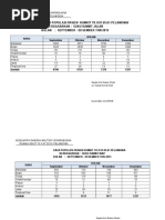 Download Data Demografi Rs Pelamonia by RezvikaAmandaBawohang SN363438538 doc pdf