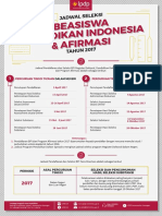 Jadwal-Seleksi-Beasiswa-Afirmasi.pdf