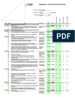 9.2 Appendix F - Diagnostics Action Plan July 2013