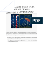 Diagrama-de-Fases-Para-Reservorios-de-Gas-Natural-y-Condensado.docx