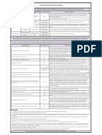 RUC-FICHA REQUISITOS IDENTIFICACIÓN Y UBICACIÓN.pdf