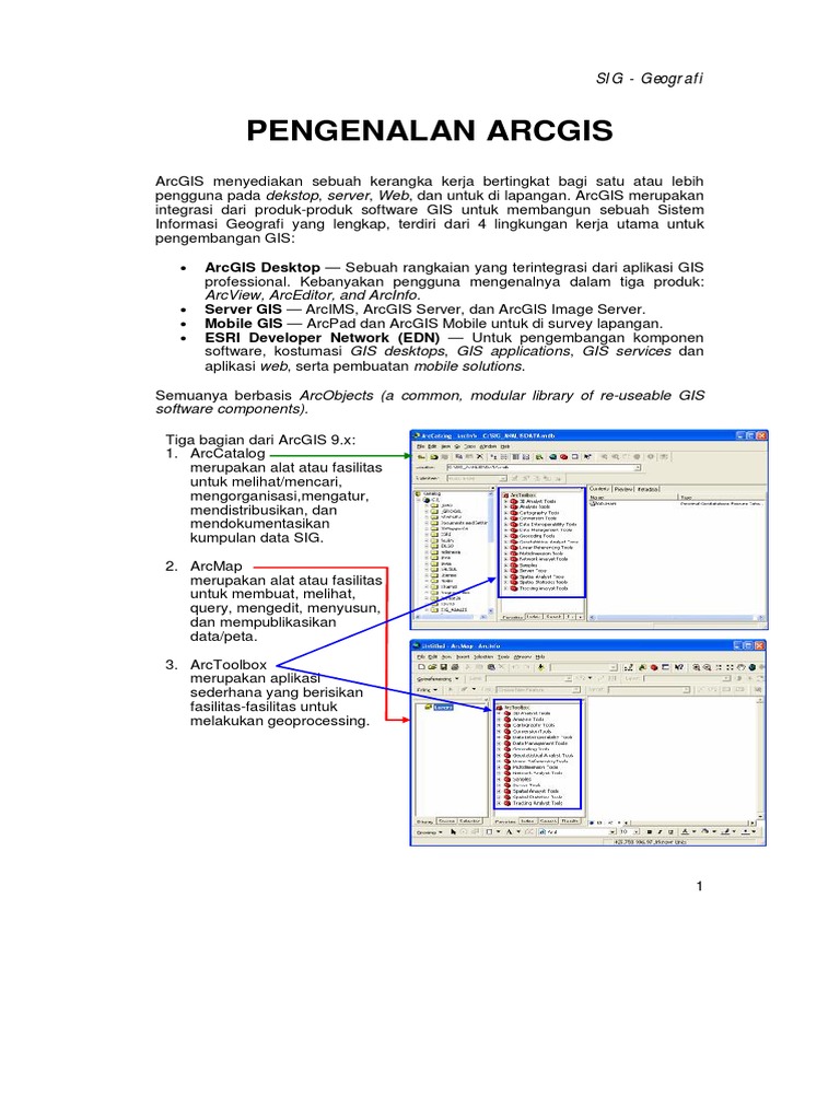 Fitur Utama ArcGIS Desktop | PDF | Metode & Bahan Ajar | Teknologi ...