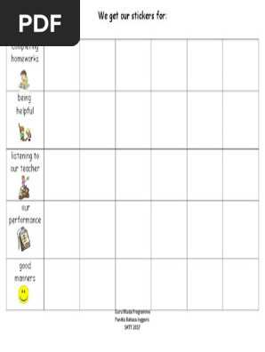 Reward Chart