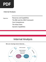 Internal Analysis