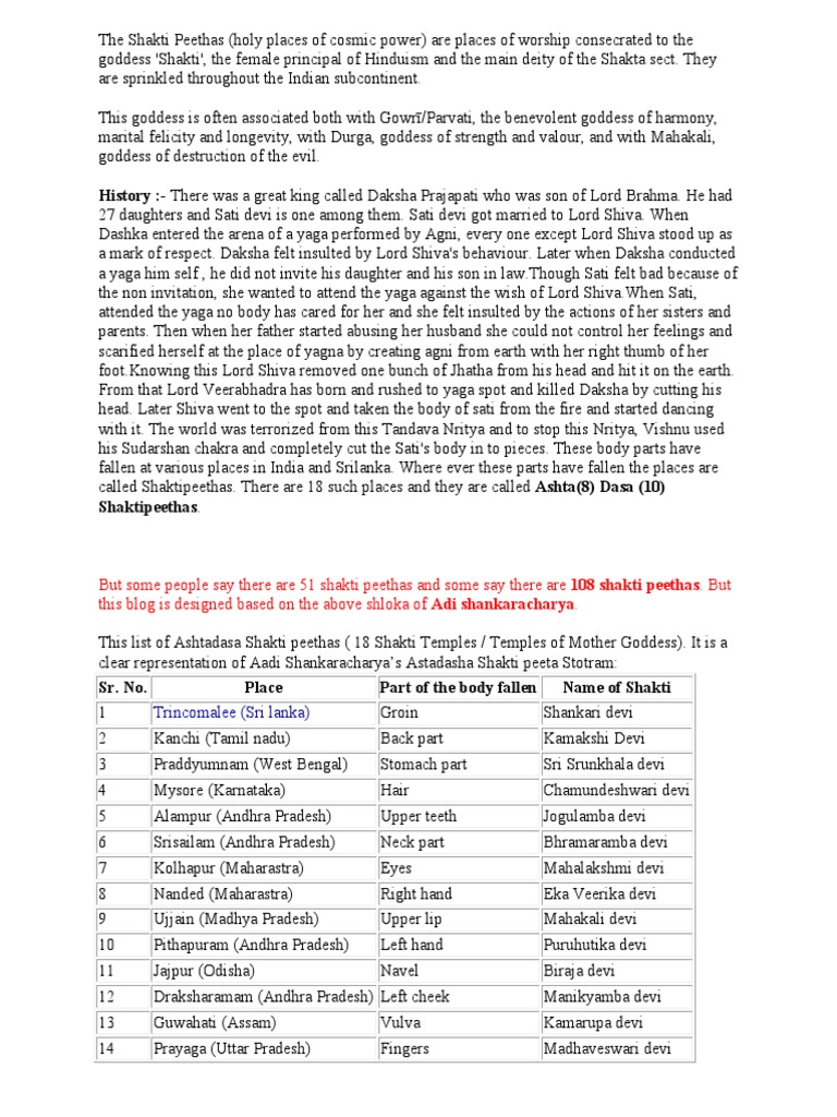 The Shakti Peethas Hindu Behaviour And Experience Hindu Mythology
