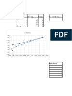 Ucal (M/S) : Trial Volume (L) Time (S) Q Volume/ Time 1 0.5 2.5 2 0.5 2.3 3 0.5 2.4 Average - 2.4