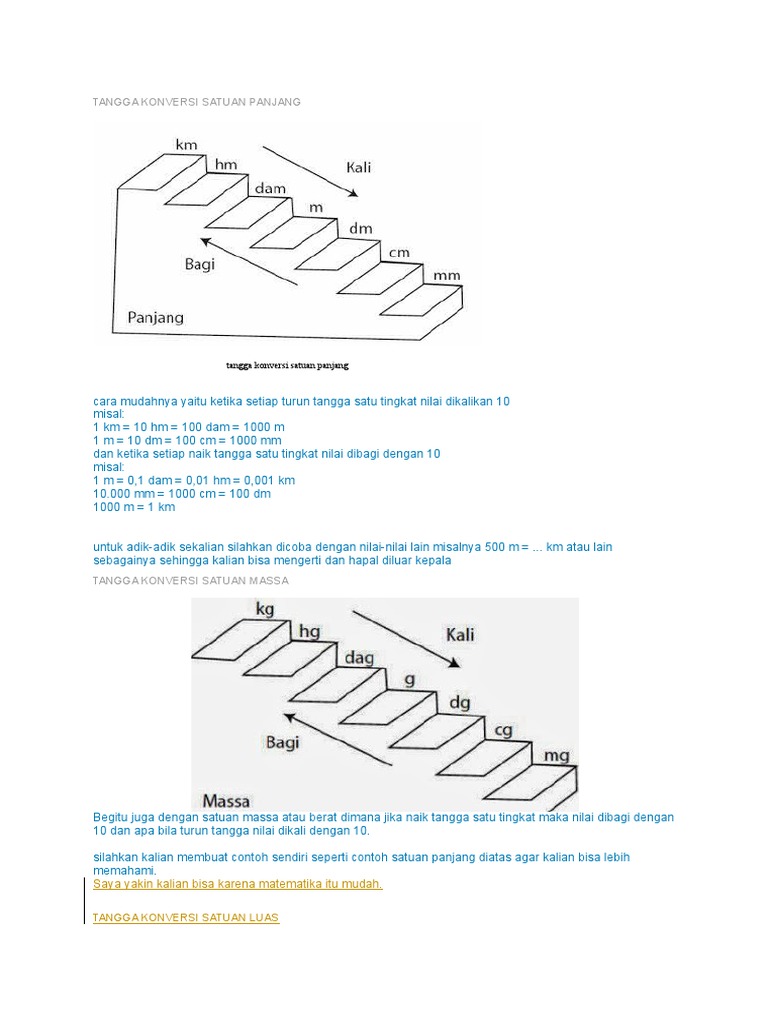 Tangga Konversi Satuan Panjang Pdf