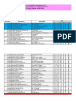 Hasil Semifinal SD PDF