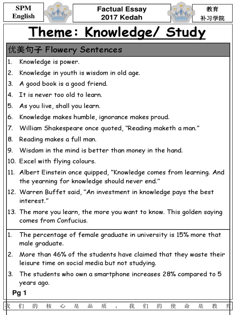 SPM Factual Essay Test Assessment Homework SPM Factual Essay Test Assessment Homework