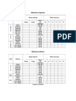 Bilant Articular Si Muscular Pentru Referat