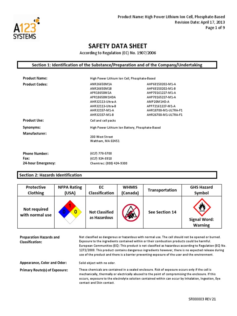 A 123 Safety Sheet | PDF | Dangerous Goods | Toxicity