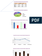 Parcial 2