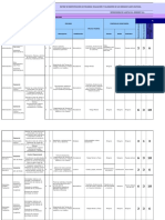 Matriz de Peligros Renoboy 2017 Poli