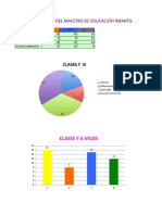 Parcial May