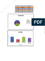 Evaluación Excel