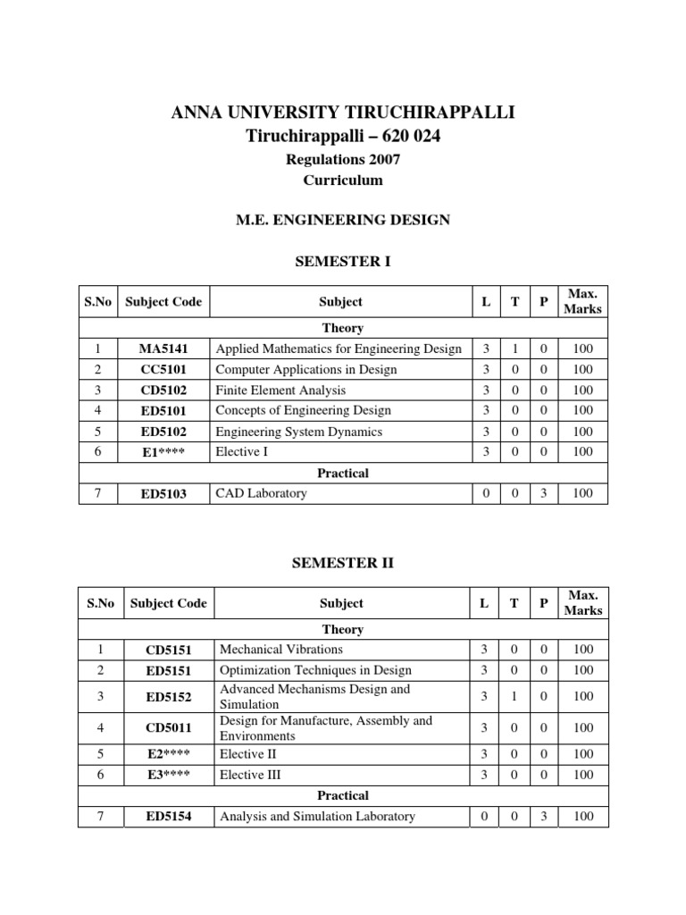 M.E. Engineering Design Curriculum 2007 | PDF | Engineering Design ...