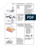 Modelul Grafic Al Procesului de Imprimare